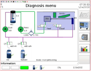 menu de diagnostic