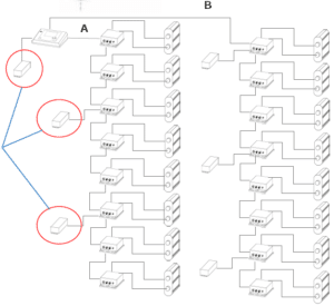 schema de fonctionnement de l'imprimante jet d'encre gros caractère